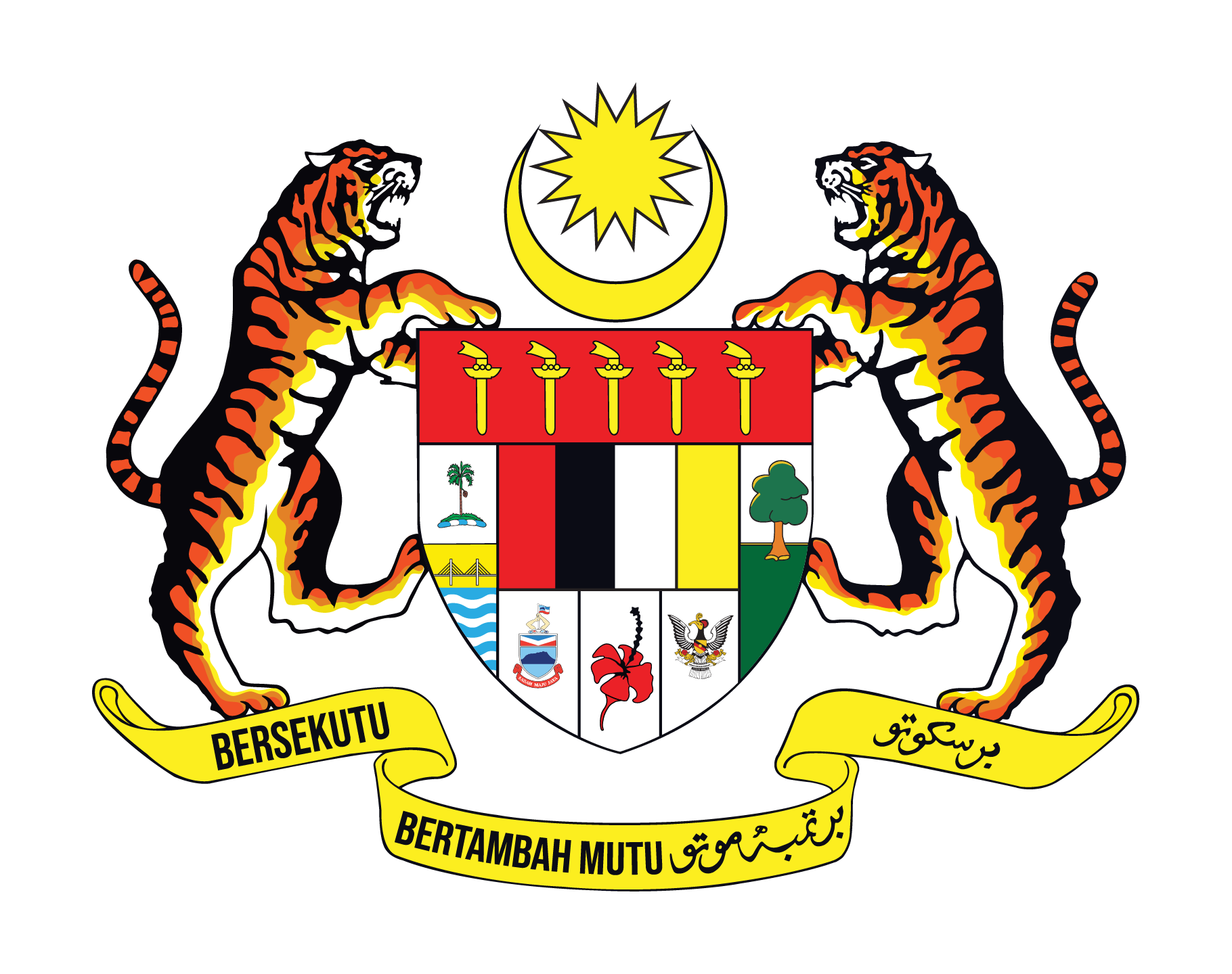 Logo Jata Negara